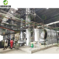 Crude Oil to Refinery Distillation Technology